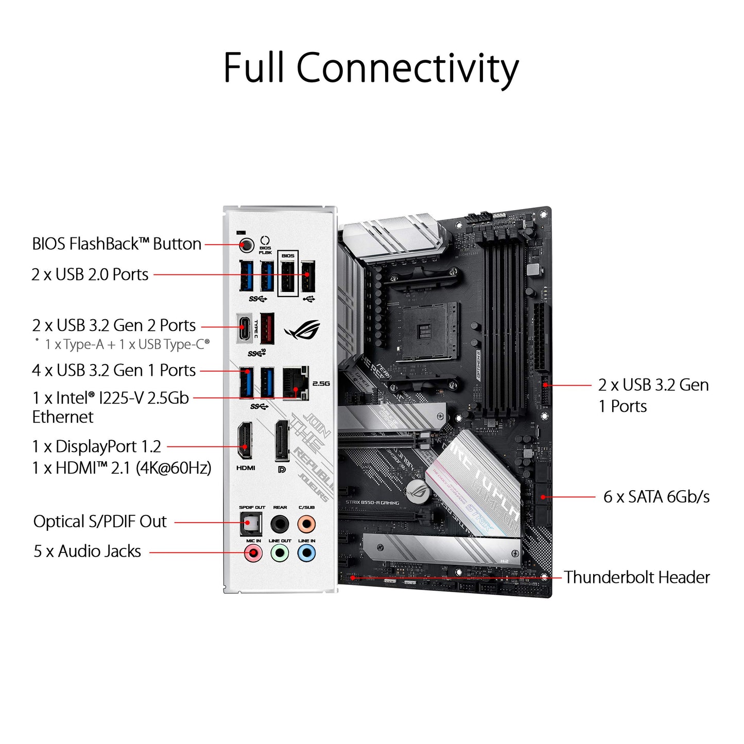 Asus ROG Strix B550-F Gaming WiFi II AMD AM4 (3rd Gen Ryzen) ATX Motherboard (PCIe 4.0,WiFi 6E, 2.5Gb LAN, BIOS Flashback, HDMI 2.1, Addressable Gen 2 RGB Header and Aura Sync)