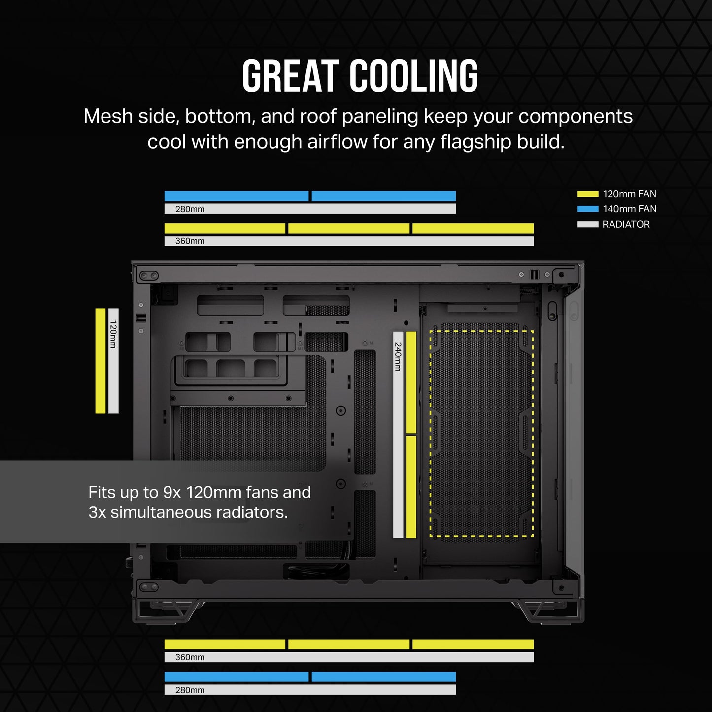 Caja para PC ATX de torre intermedia de doble cámara CORSAIR 6500X, vidrio templado panorámico, compatible con placa base con conexión inversa, sin ventiladores, color negro 