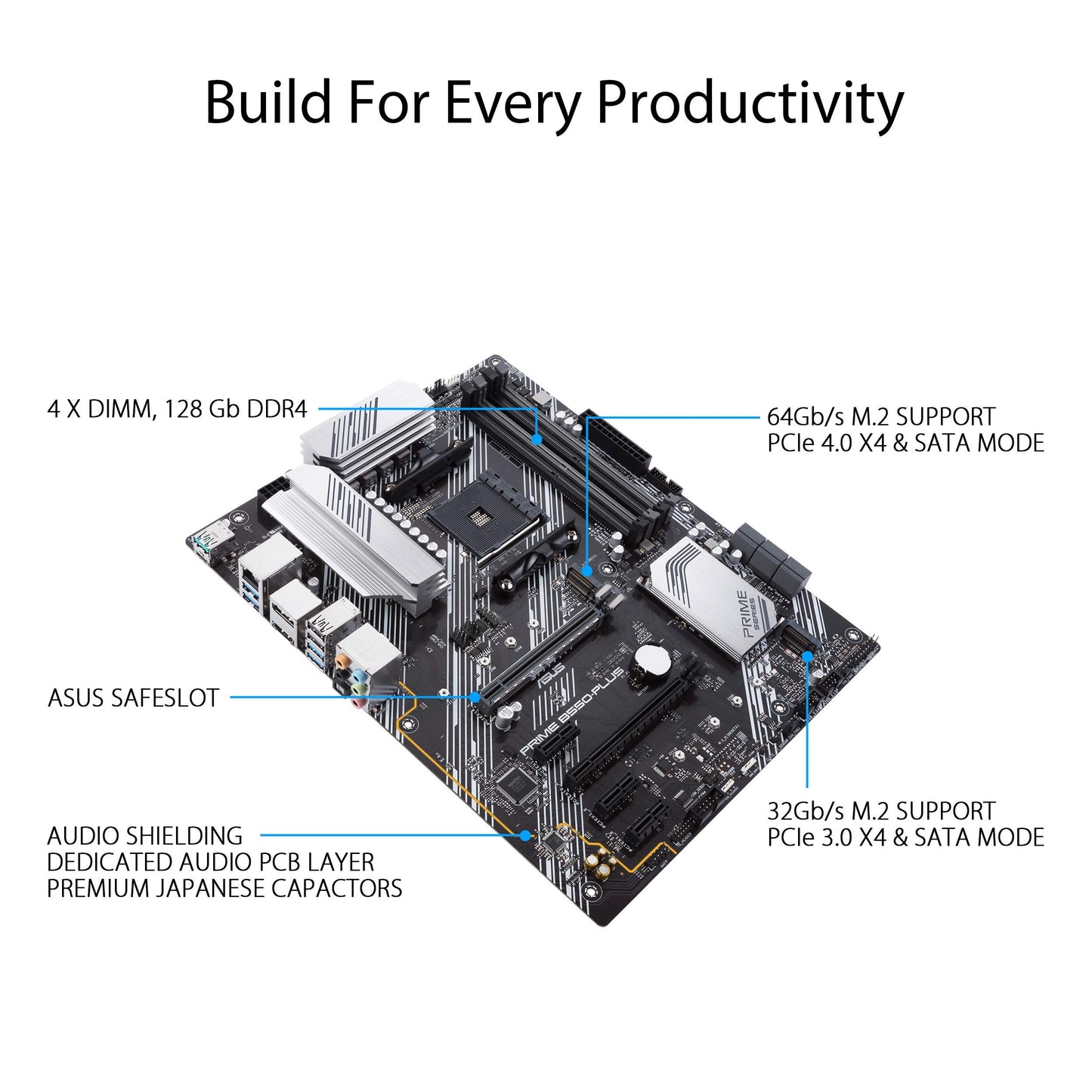 ASUS Prime B450M-A II AMD AM4 (Ryzen 5000, 3rd/2nd/1st Gen Ryzen Micro ATX Motherboard (128GB DDR4, 4400 O.C.), NVMe, HDMI 2.0b/DVI/D-Sub, USB 3.2 2, BIOS Flashback, and Aura Sync)