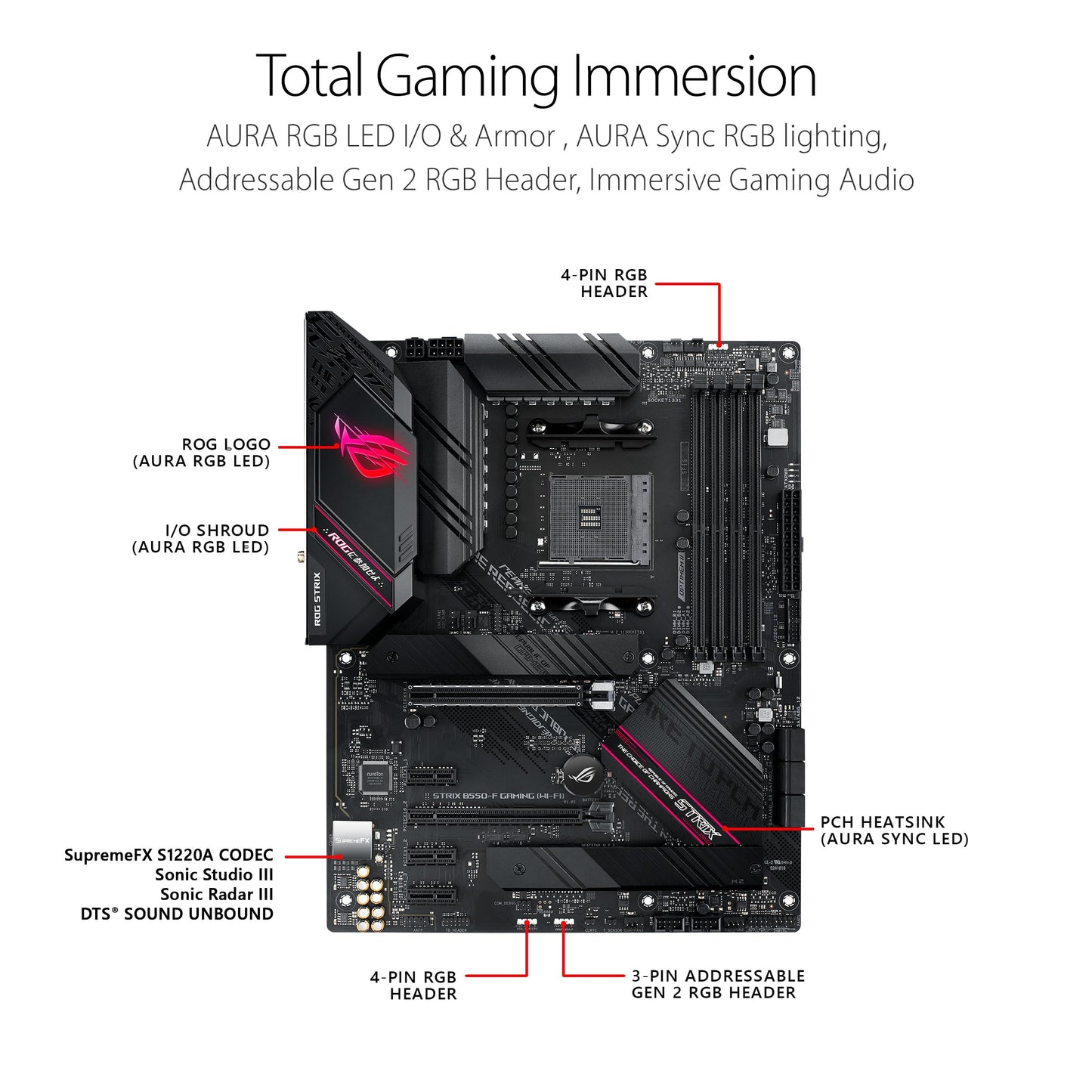 Asus ROG Strix B550-F Gaming WiFi II AMD AM4 (3rd Gen Ryzen) ATX Motherboard (PCIe 4.0,WiFi 6E, 2.5Gb LAN, BIOS Flashback, HDMI 2.1, Addressable Gen 2 RGB Header and Aura Sync)