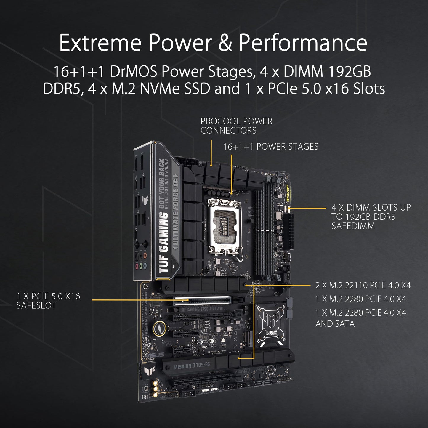 ASUS TUF Gaming Z790-Plus WiFi LGA 1700(Intel 14th,12th &13th Gen) ATX Gaming Motherboard(PCIe 5.0,DDR5,4xM.2 Slots,16+1 DrMOS,WiFi 6,2.5Gb LAN,Front USB 3.2 Gen 2 Type-C,Thunderbolt 4(USB4),Aura RGB)