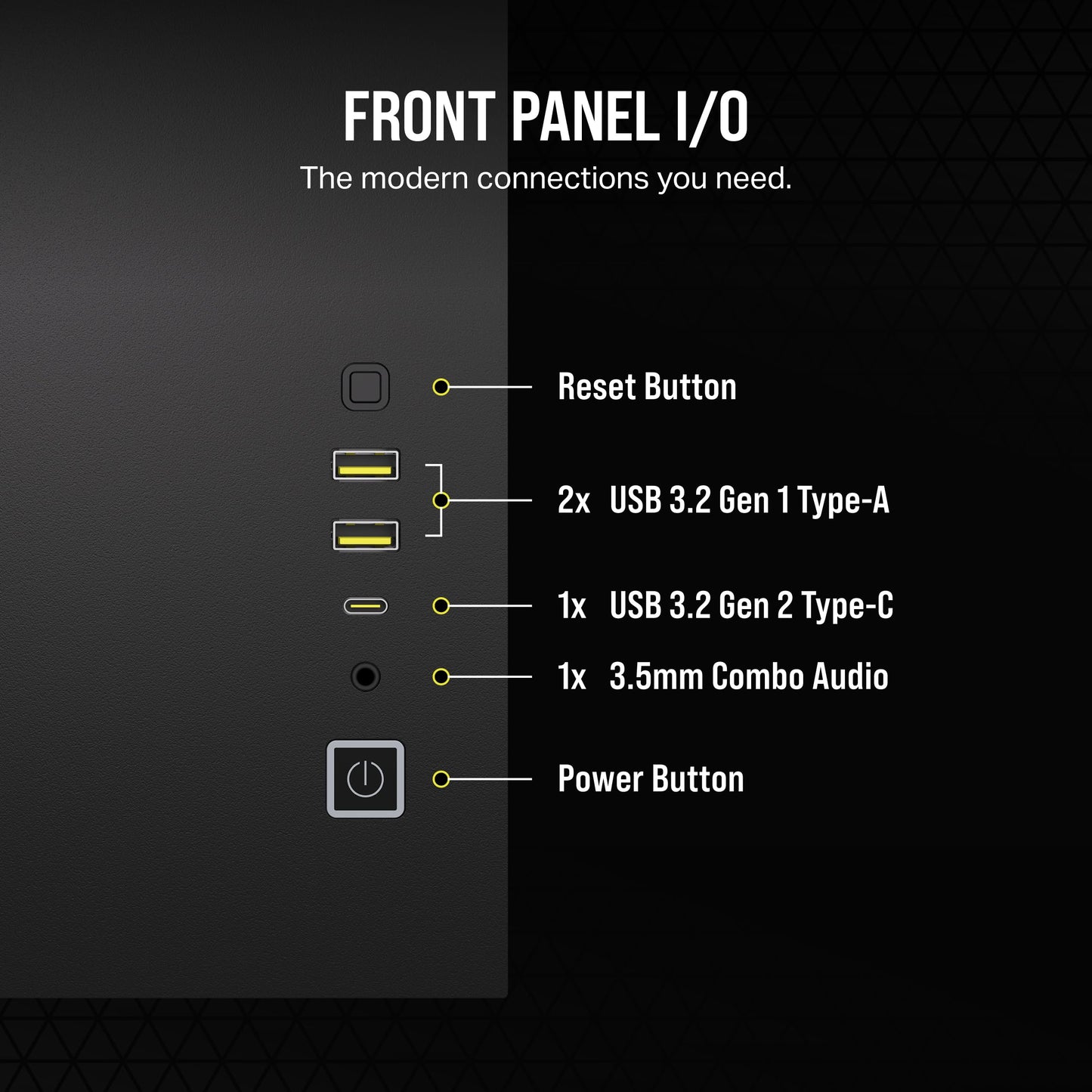 CORSAIR 6500X Mid-Tower ATX Dual Chamber PC Case – Panoramic Tempered Glass – Reverse Connection Motherboard Compatible – No Fans Included – Black