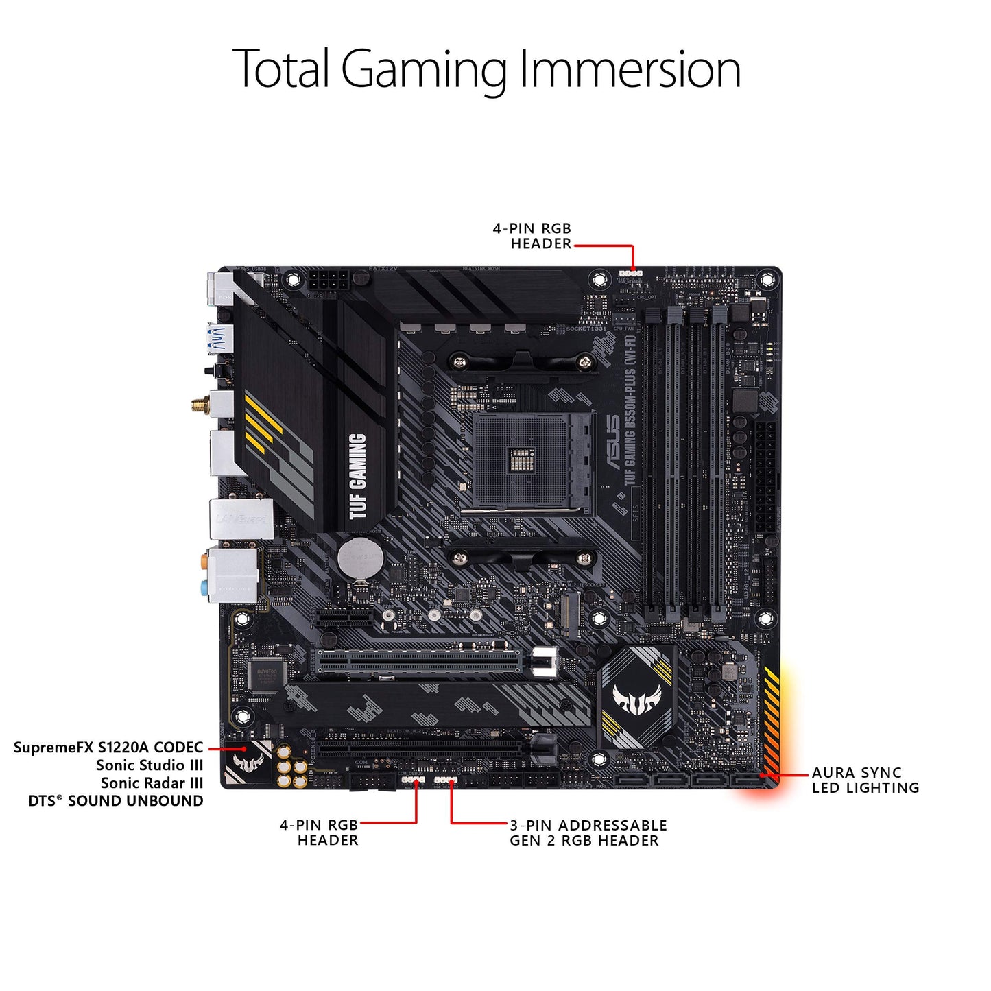 Asus ROG Strix B550-F Gaming WiFi II AMD AM4 (3rd Gen Ryzen) ATX Motherboard (PCIe 4.0,WiFi 6E, 2.5Gb LAN, BIOS Flashback, HDMI 2.1, Addressable Gen 2 RGB Header and Aura Sync)