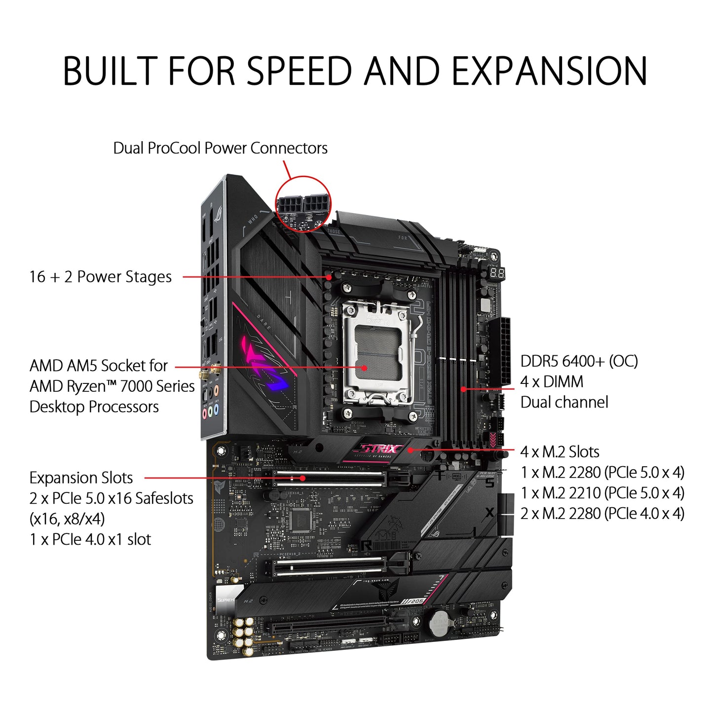 ASUS TUF GAMING B650-PLUS WIFI AMD B650 AM5 Ryzen™ Desktop 9000 8000 and 7000 ATX motherboard, 14 power stages, PCIe® 5.0 M.2 , DDR5 memory, WiFi 6 and 2.5 Gb Ethernet, USB4® support Aura Sync