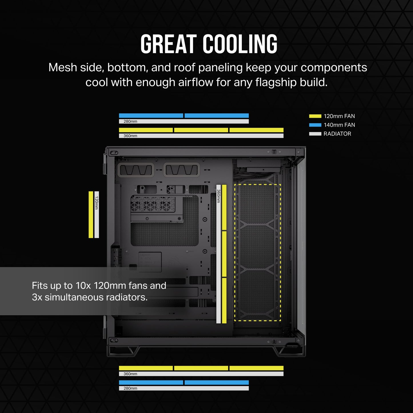 Caja para PC ATX de torre intermedia de doble cámara CORSAIR 6500X, vidrio templado panorámico, compatible con placa base con conexión inversa, sin ventiladores, color negro 