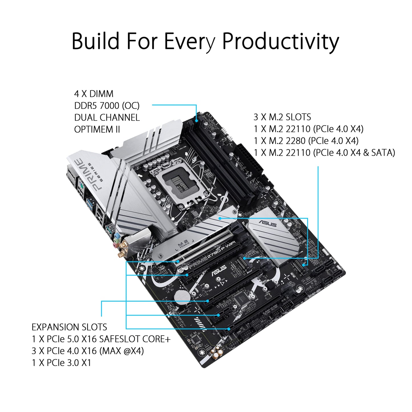 ASUS Prime Z790-A WiFi 6E LGA 1700(Intel 14th,13th&12th) ATX Motherboard (16+1 DrMOS, PCIe 5.0,DDR5,4X M.2 Slots,2.5 Gb LAN,USB 3.2 Gen 2 Front Panel Type-C, Thunderbolt 4/USB4, DP)