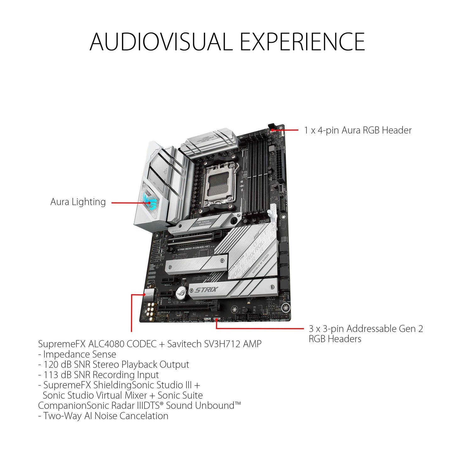 ASUS TUF GAMING B650-PLUS WIFI AMD B650 AM5 Ryzen™ Desktop 9000 8000 and 7000 ATX motherboard, 14 power stages, PCIe® 5.0 M.2 , DDR5 memory, WiFi 6 and 2.5 Gb Ethernet, USB4® support Aura Sync