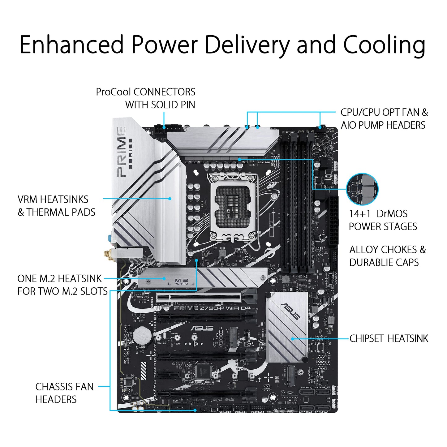 ASUS Prime Z790-A WiFi 6E LGA 1700(Intel 14th,13th&12th) ATX Motherboard (16+1 DrMOS, PCIe 5.0,DDR5,4X M.2 Slots,2.5 Gb LAN,USB 3.2 Gen 2 Front Panel Type-C, Thunderbolt 4/USB4, DP)