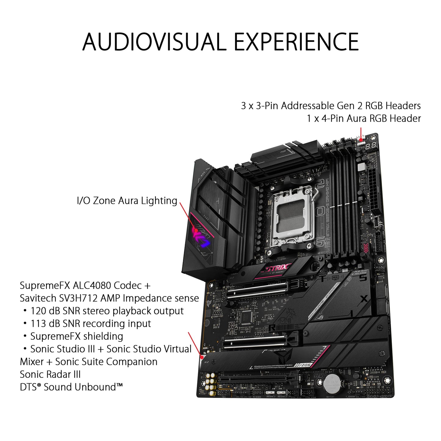 ASUS TUF GAMING B650-PLUS WIFI AMD B650 AM5 Ryzen™ Desktop 9000 8000 and 7000 ATX motherboard, 14 power stages, PCIe® 5.0 M.2 , DDR5 memory, WiFi 6 and 2.5 Gb Ethernet, USB4® support Aura Sync