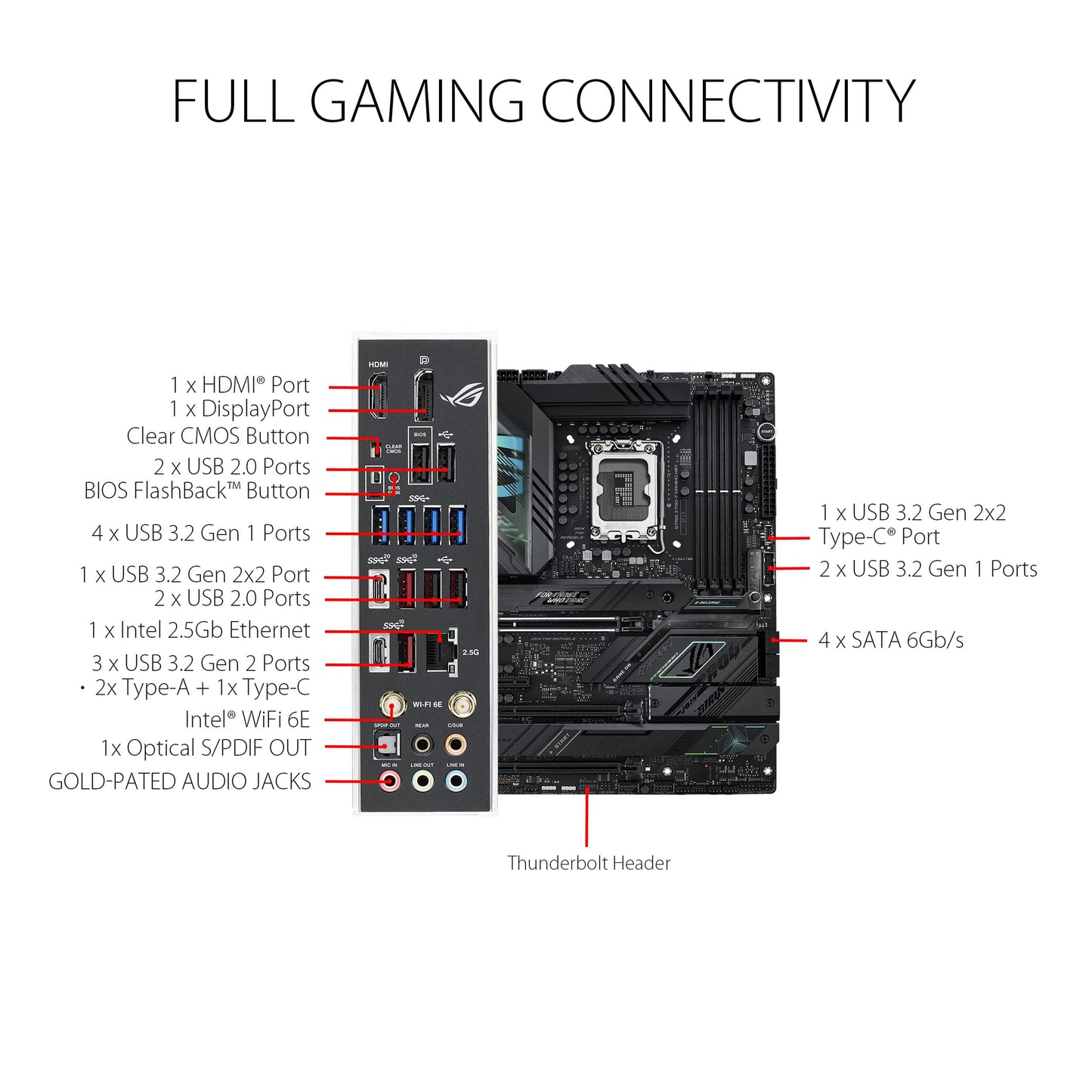 ASUS ROG Strix Z790-F Gaming WiFi II LGA 1700(Intel 14th &13th & 12th Gen) ATX Gaming Motherboard(DDR5,2.5 Gb LAN,5XM.2 Slots,PCIe 5.0 x16,WiFi 7,Front-Panel Connector with PD 3.0 up to 30W)