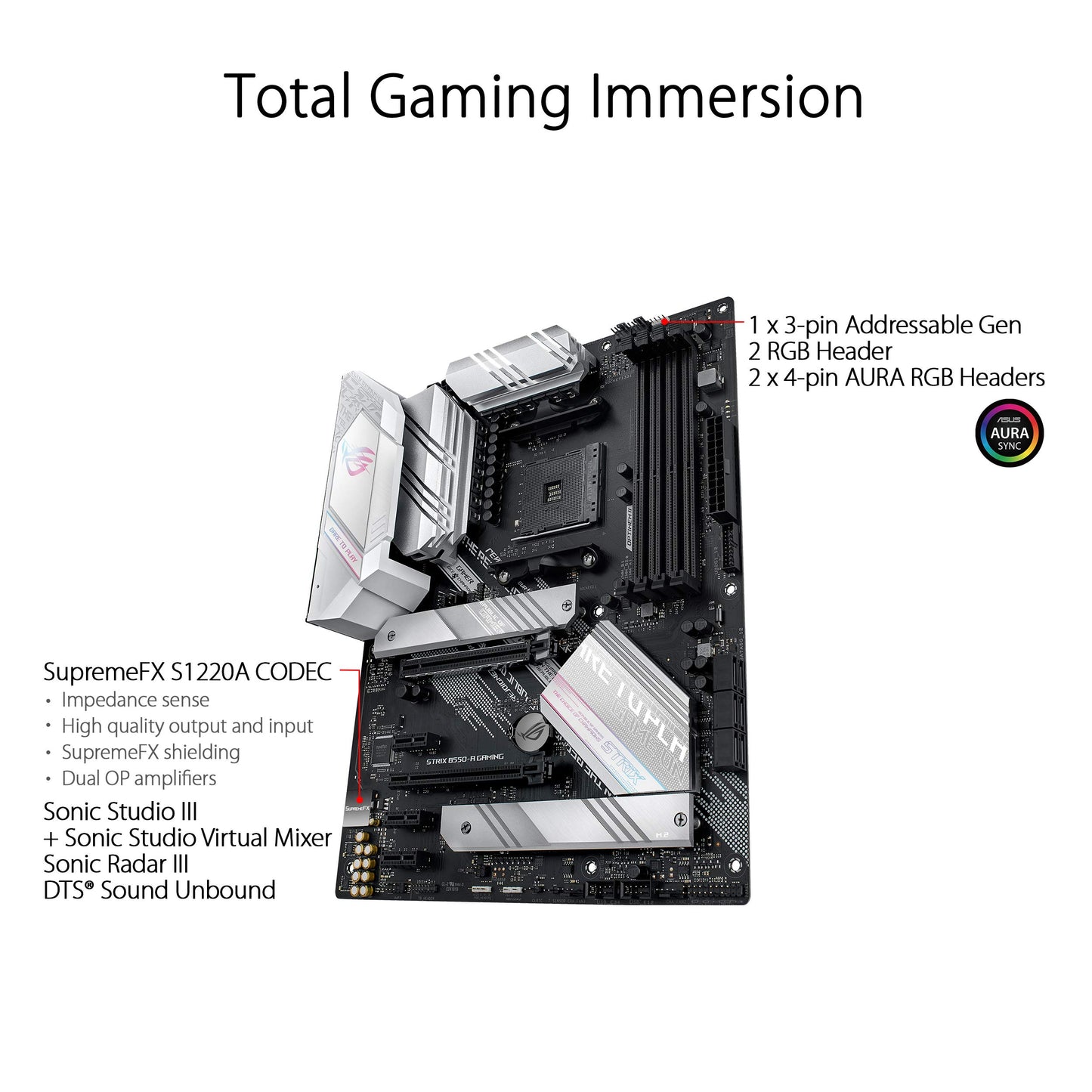 Asus ROG Strix B550-F Gaming WiFi II AMD AM4 (3rd Gen Ryzen) ATX Motherboard (PCIe 4.0,WiFi 6E, 2.5Gb LAN, BIOS Flashback, HDMI 2.1, Addressable Gen 2 RGB Header and Aura Sync)