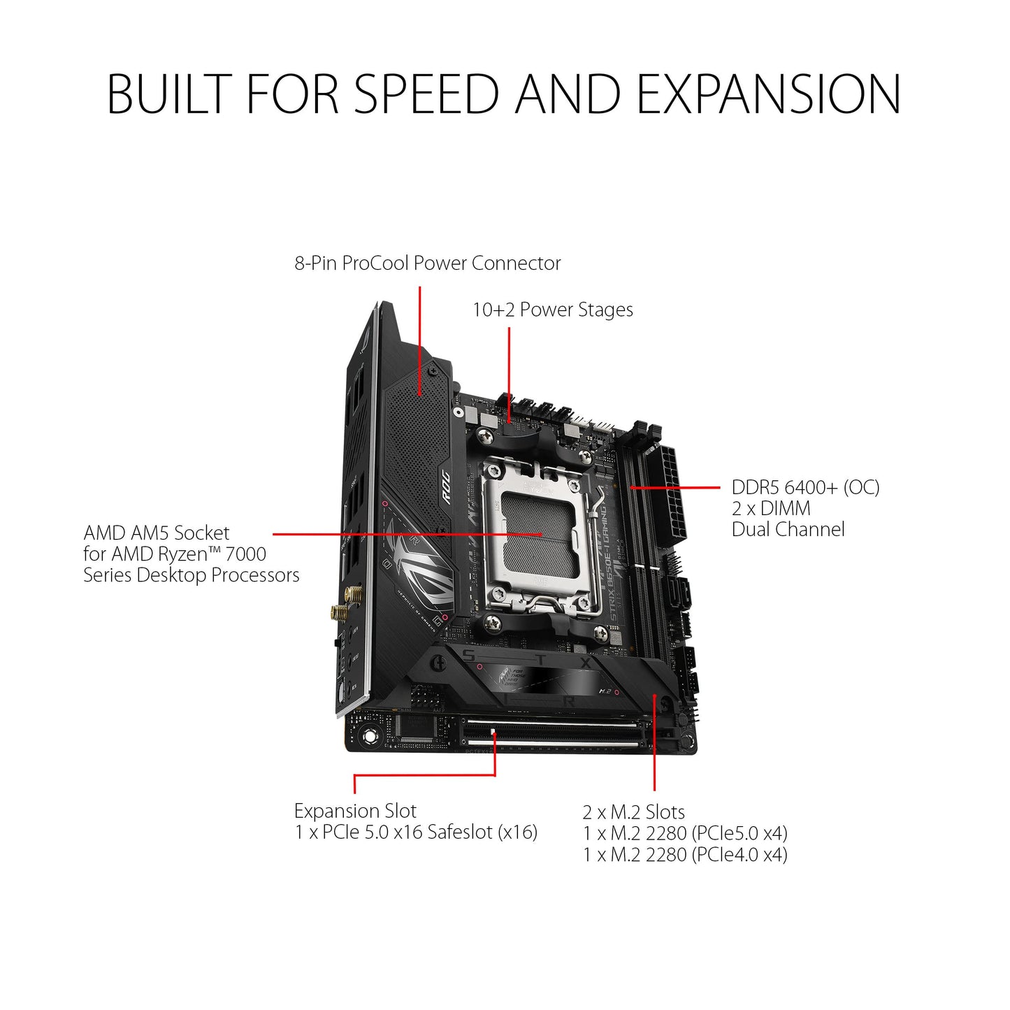 ASUS TUF GAMING B650-PLUS WIFI AMD B650 AM5 Ryzen™ Desktop 9000 8000 and 7000 ATX motherboard, 14 power stages, PCIe® 5.0 M.2 , DDR5 memory, WiFi 6 and 2.5 Gb Ethernet, USB4® support Aura Sync