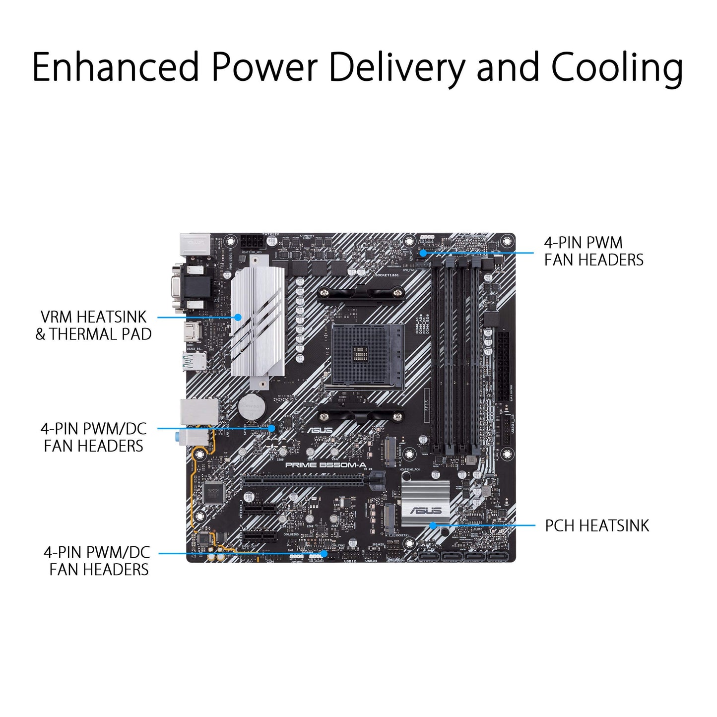 ASUS Prime B450M-A II AMD AM4 (Ryzen 5000, 3rd/2nd/1st Gen Ryzen Micro ATX Motherboard (128GB DDR4, 4400 O.C.), NVMe, HDMI 2.0b/DVI/D-Sub, USB 3.2 2, BIOS Flashback, and Aura Sync)