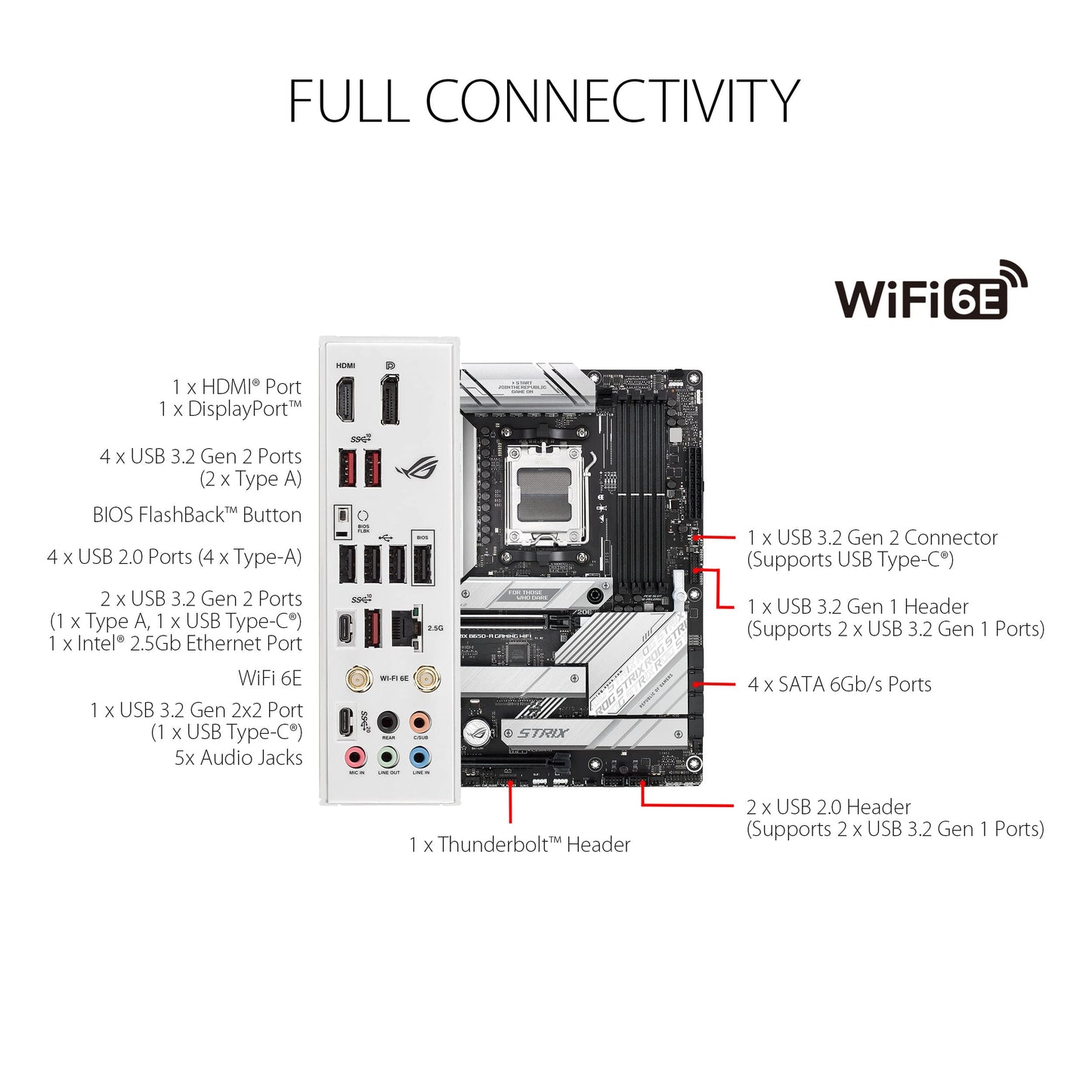 ASUS TUF GAMING B650-PLUS WIFI AMD B650 AM5 Ryzen™ Desktop 9000 8000 and 7000 ATX motherboard, 14 power stages, PCIe® 5.0 M.2 , DDR5 memory, WiFi 6 and 2.5 Gb Ethernet, USB4® support Aura Sync