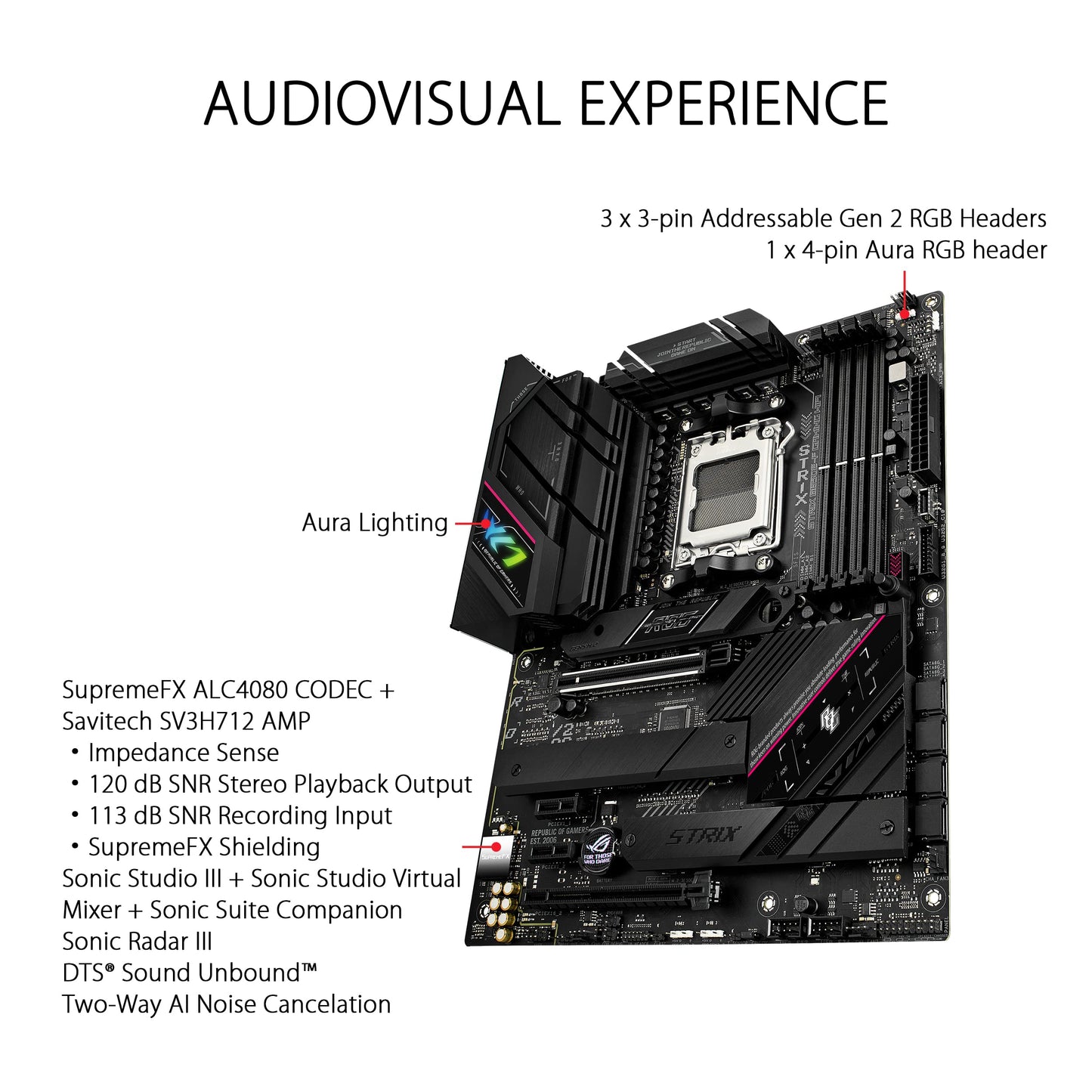 ASUS TUF GAMING B650-PLUS WIFI AMD B650 AM5 Ryzen™ Desktop 9000 8000 and 7000 ATX motherboard, 14 power stages, PCIe® 5.0 M.2 , DDR5 memory, WiFi 6 and 2.5 Gb Ethernet, USB4® support Aura Sync