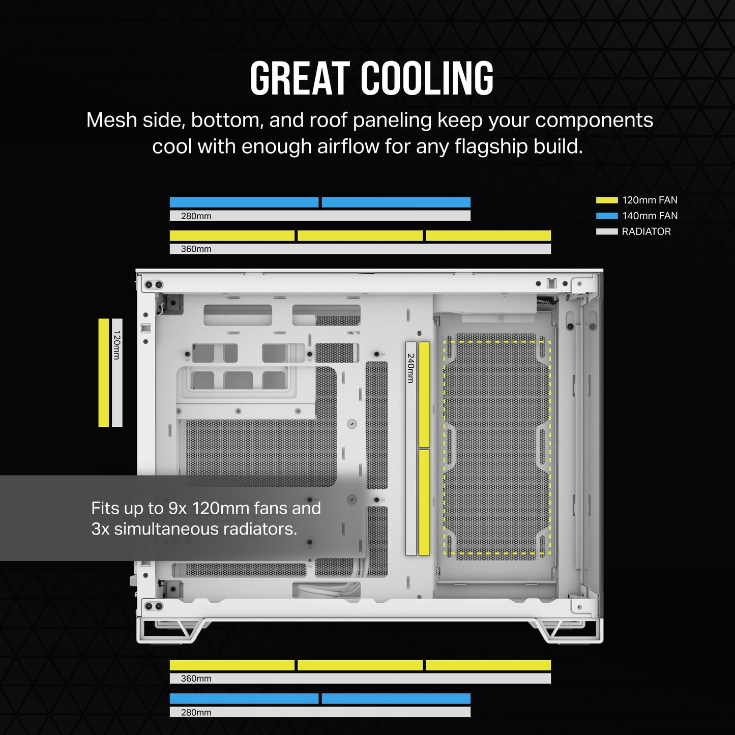 CORSAIR 6500X Mid-Tower ATX Dual Chamber PC Case – Panoramic Tempered Glass – Reverse Connection Motherboard Compatible – No Fans Included – Black