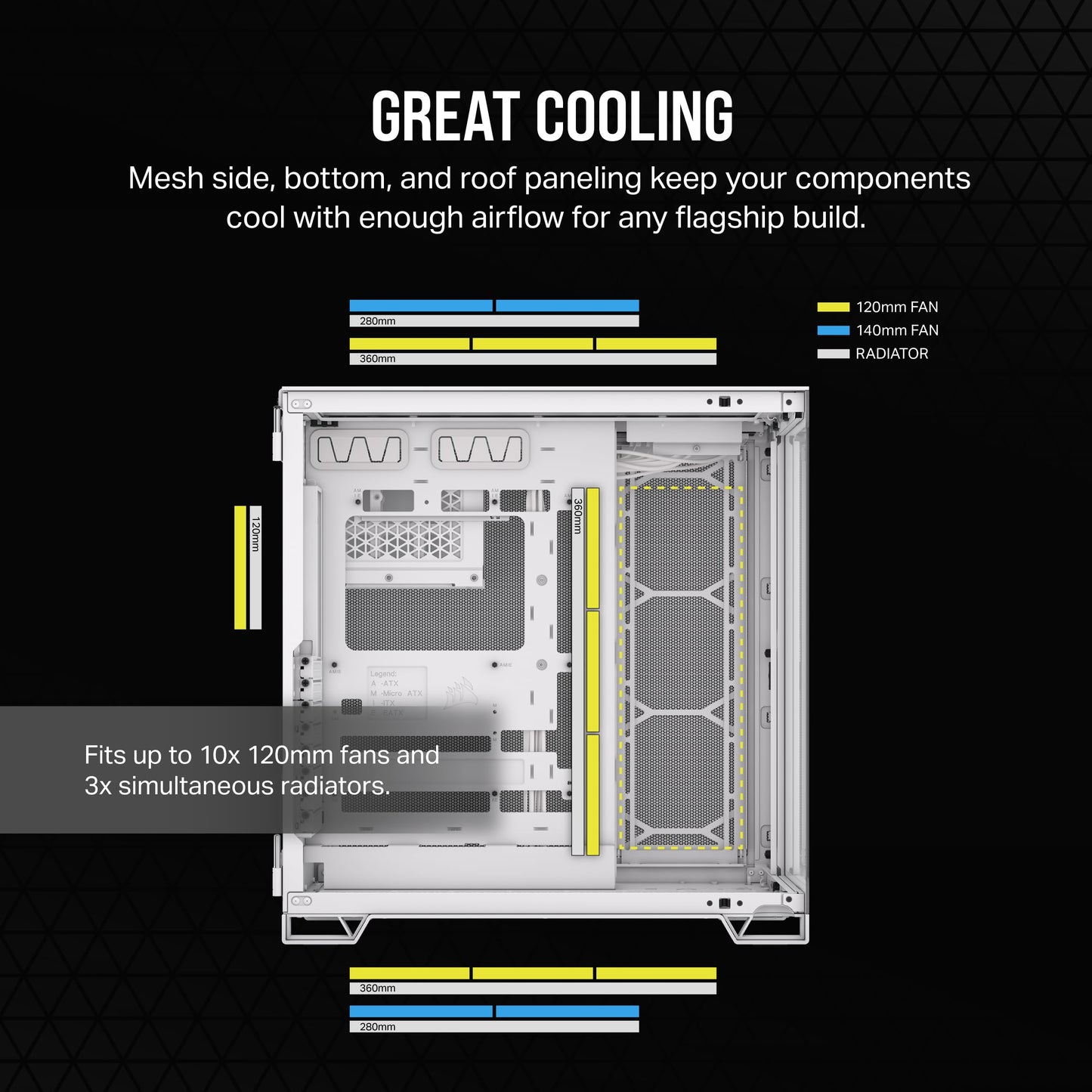 Caja para PC ATX de torre intermedia de doble cámara CORSAIR 6500X, vidrio templado panorámico, compatible con placa base con conexión inversa, sin ventiladores, color negro 