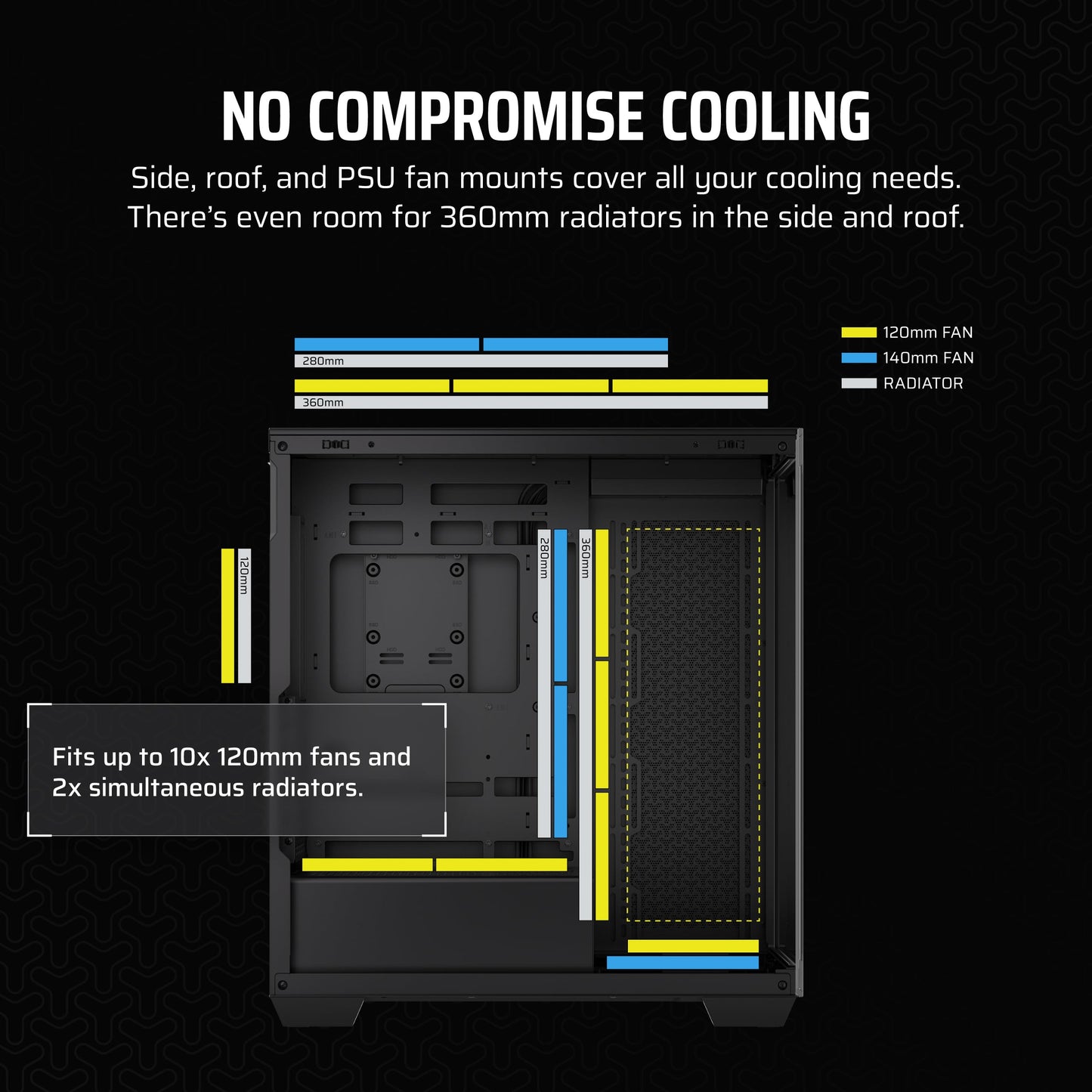 Caja para PC ATX de torre intermedia CORSAIR 3500X ARGB – Vidrio templado panorámico – Compatible con placa base con conexión inversa – 3 ventiladores CORSAIR RS120 ARGB incluidos – Blanco 