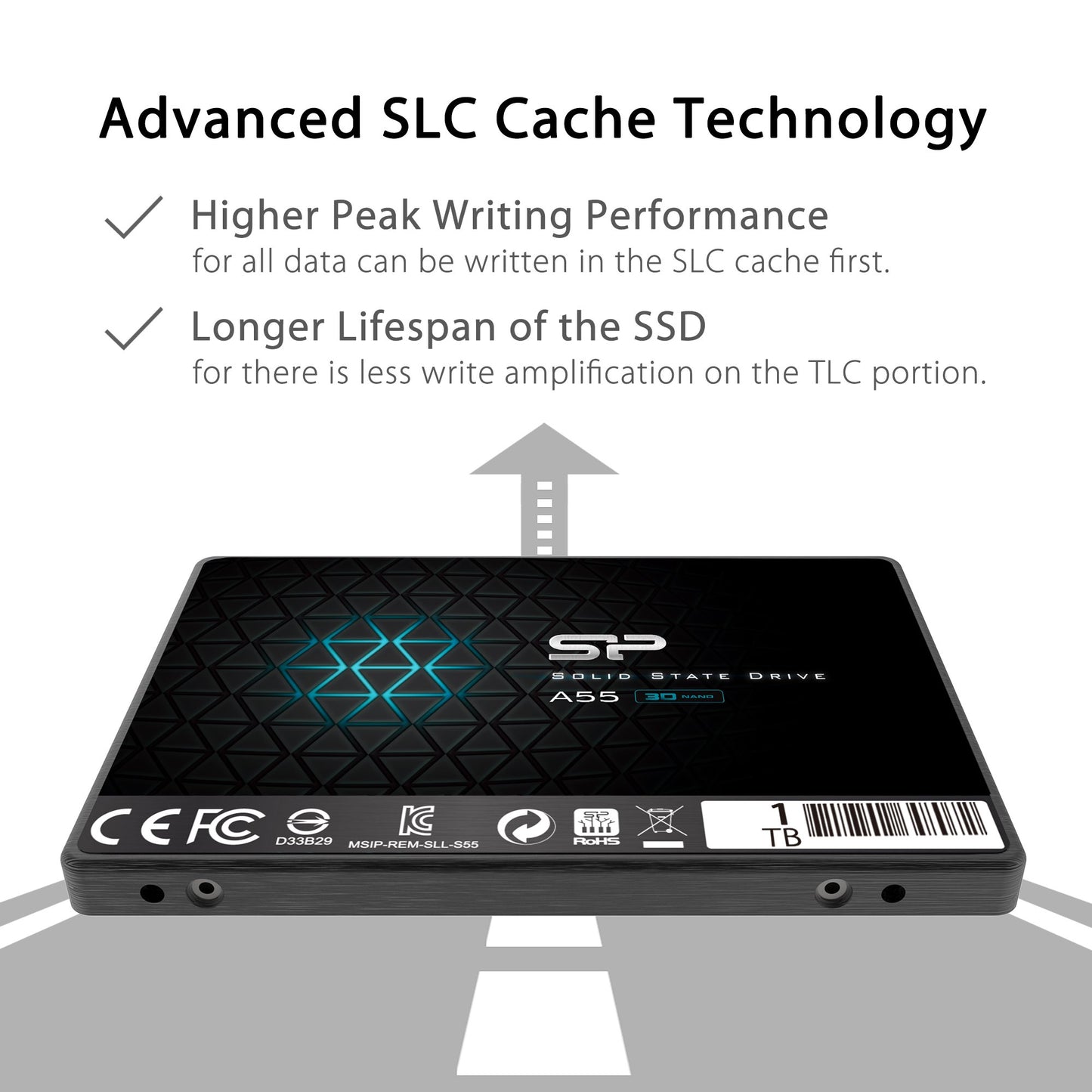 SP 512GB SSD 3D NAND A55 SLC Cache Performance Boost SATA III 2.5" 7mm (0.28") Internal Solid State Drive (SP512GBSS3A55S25)