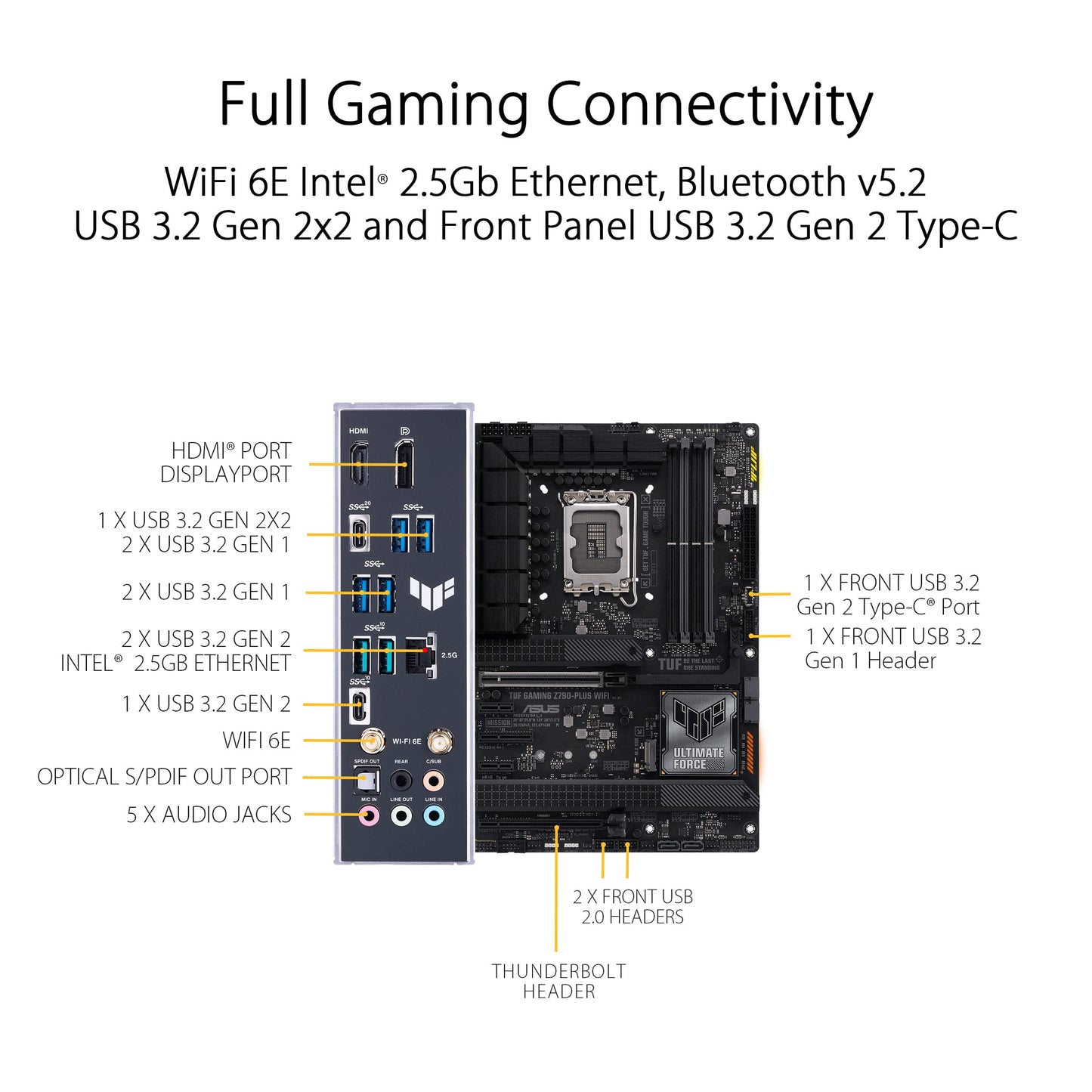 ASUS TUF Gaming Z790-Plus WiFi LGA 1700(Intel 14th,12th &13th Gen) ATX Gaming Motherboard(PCIe 5.0,DDR5,4xM.2 Slots,16+1 DrMOS,WiFi 6,2.5Gb LAN,Front USB 3.2 Gen 2 Type-C,Thunderbolt 4(USB4),Aura RGB)