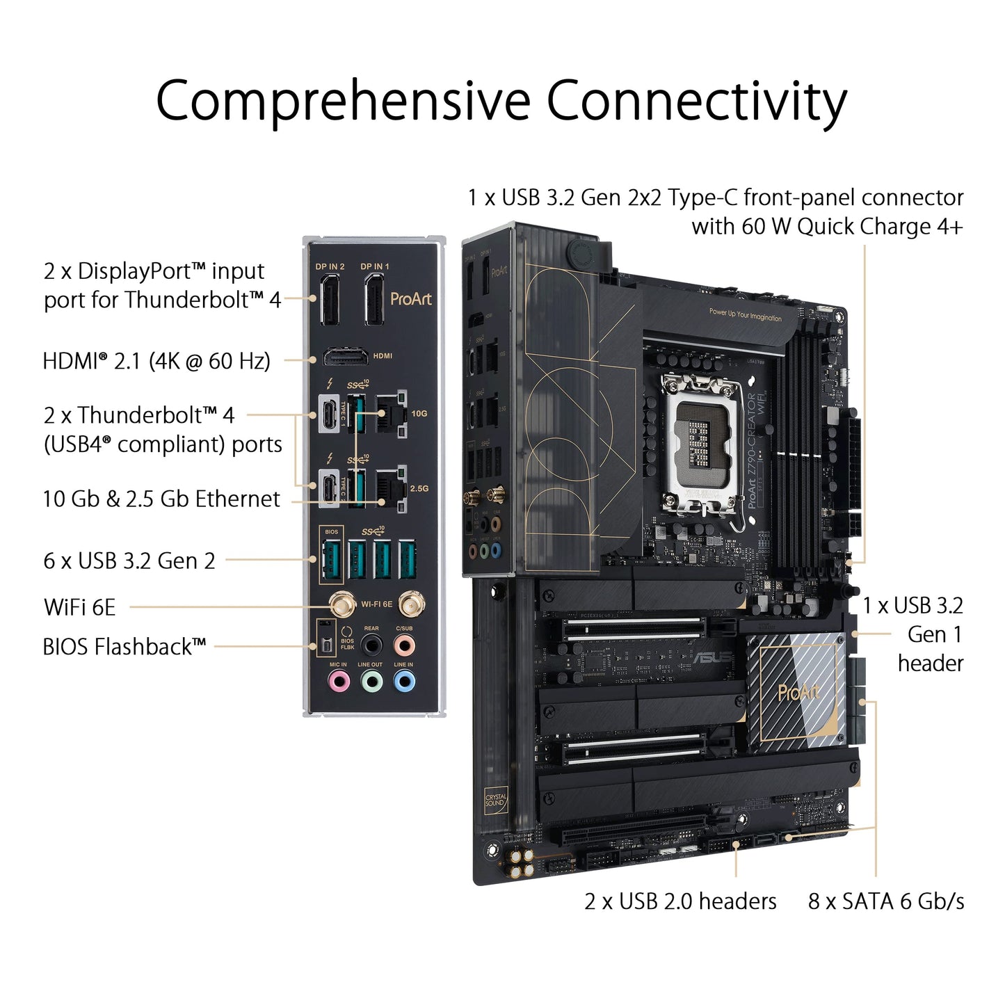 ASUS Prime Z790-A WiFi 6E LGA 1700(Intel 14th,13th&12th) ATX Motherboard (16+1 DrMOS, PCIe 5.0,DDR5,4X M.2 Slots,2.5 Gb LAN,USB 3.2 Gen 2 Front Panel Type-C, Thunderbolt 4/USB4, DP)