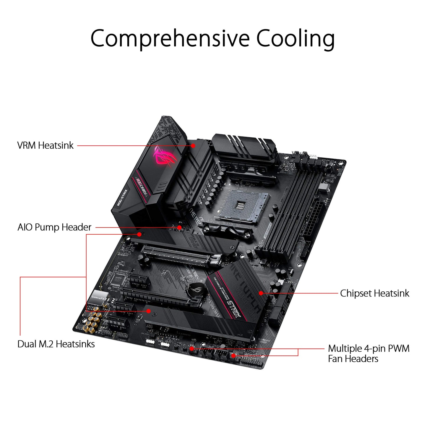 Asus ROG Strix B550-F Gaming WiFi II AMD AM4 (3rd Gen Ryzen) ATX Motherboard (PCIe 4.0,WiFi 6E, 2.5Gb LAN, BIOS Flashback, HDMI 2.1, Addressable Gen 2 RGB Header and Aura Sync)