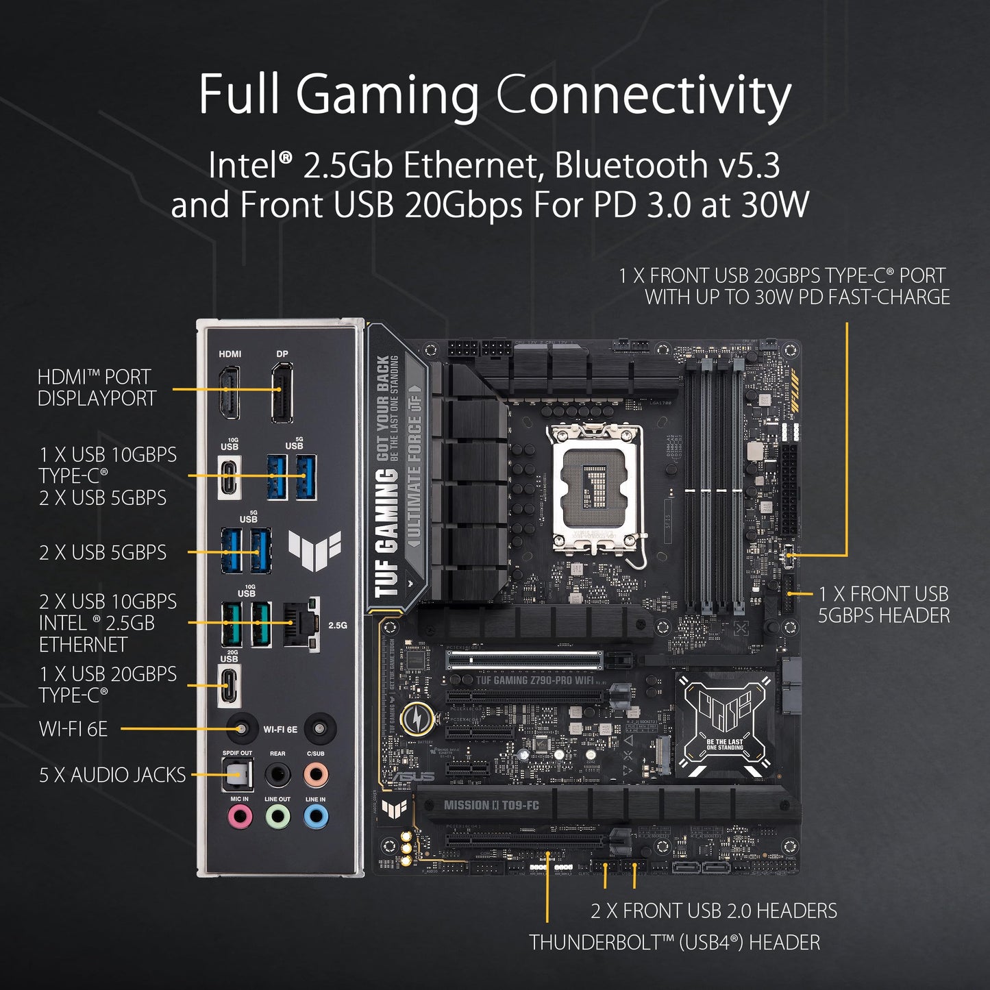 ASUS TUF Gaming Z790-Plus WiFi LGA 1700(Intel 14th,12th &13th Gen) ATX Gaming Motherboard(PCIe 5.0,DDR5,4xM.2 Slots,16+1 DrMOS,WiFi 6,2.5Gb LAN,Front USB 3.2 Gen 2 Type-C,Thunderbolt 4(USB4),Aura RGB)