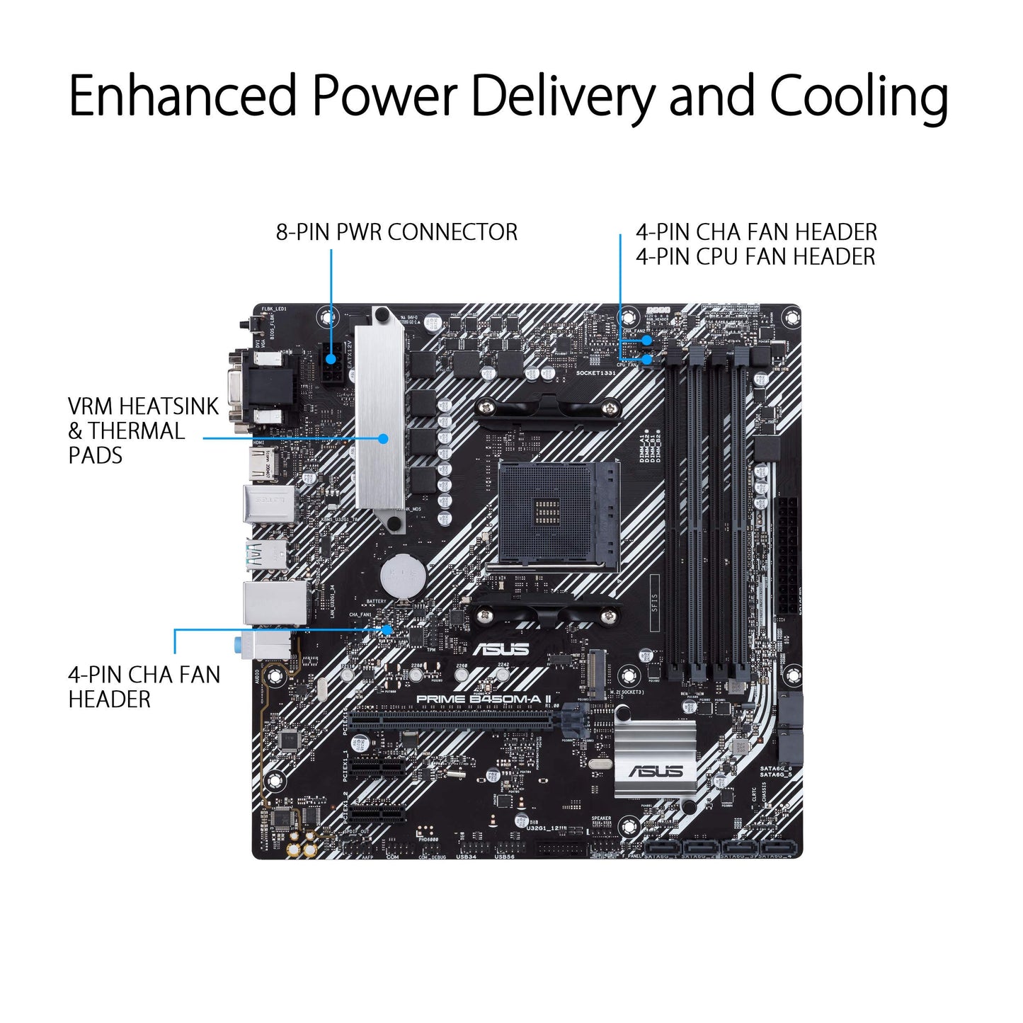 ASUS Prime B450M-A II AMD AM4 (Ryzen 5000, 3rd/2nd/1st Gen Ryzen Micro ATX Motherboard (128GB DDR4, 4400 O.C.), NVMe, HDMI 2.0b/DVI/D-Sub, USB 3.2 2, BIOS Flashback, and Aura Sync)