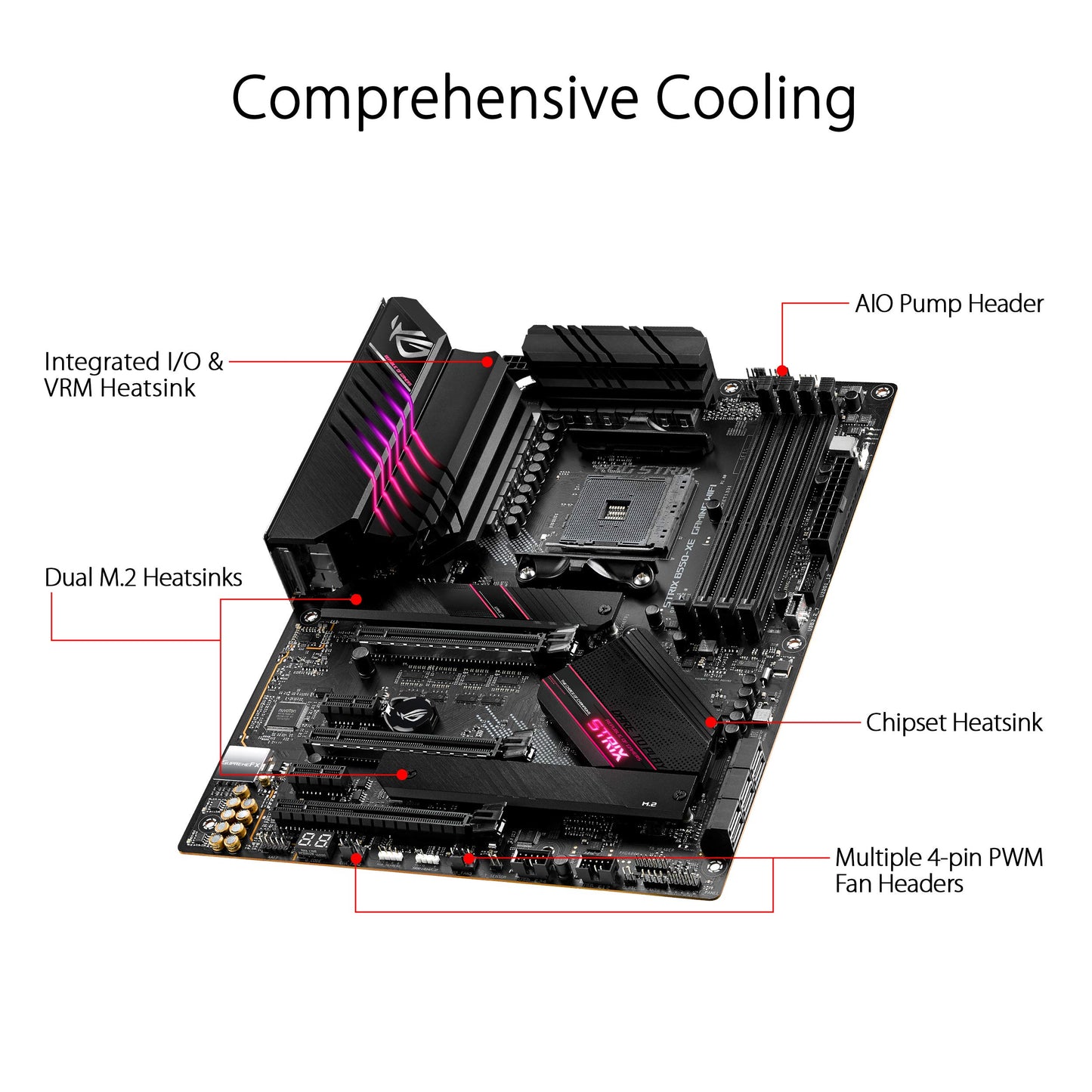 Asus ROG Strix B550-F Gaming WiFi II AMD AM4 (3rd Gen Ryzen) ATX Motherboard (PCIe 4.0,WiFi 6E, 2.5Gb LAN, BIOS Flashback, HDMI 2.1, Addressable Gen 2 RGB Header and Aura Sync)