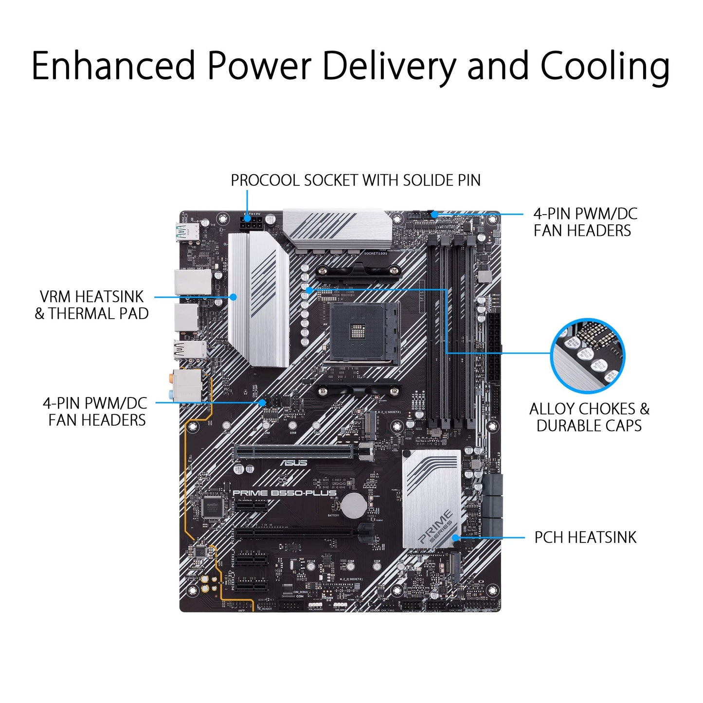 ASUS Prime B450M-A II AMD AM4 (Ryzen 5000, 3rd/2nd/1st Gen Ryzen Micro ATX Motherboard (128GB DDR4, 4400 O.C.), NVMe, HDMI 2.0b/DVI/D-Sub, USB 3.2 2, BIOS Flashback, and Aura Sync)