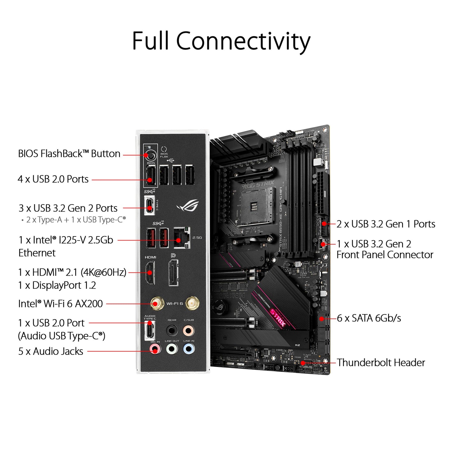 Asus ROG Strix B550-F Gaming WiFi II AMD AM4 (3rd Gen Ryzen) ATX Motherboard (PCIe 4.0,WiFi 6E, 2.5Gb LAN, BIOS Flashback, HDMI 2.1, Addressable Gen 2 RGB Header and Aura Sync)